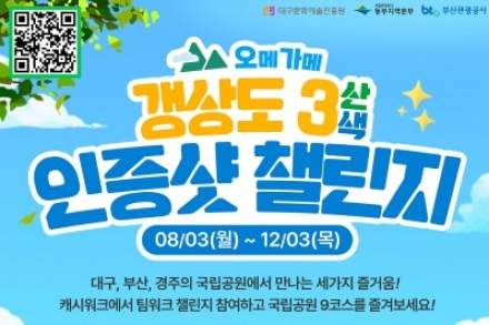 대구시, ‘오메가메 갱상도 3산3색 트래킹 챌린지’ 운영, 대구·부산·경주 명산 걷기 여행