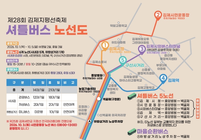 김제시, ‘제28회 김제지평선축제’ 10월 1~5일 무료 셔틀버스 운행, 5개 노선 운영