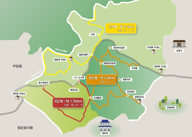 국가유산청, 백악산 남서자락 탐방로 1.32㎞ 10월 17일 개방, 58년 만에 마지막 구간 연결